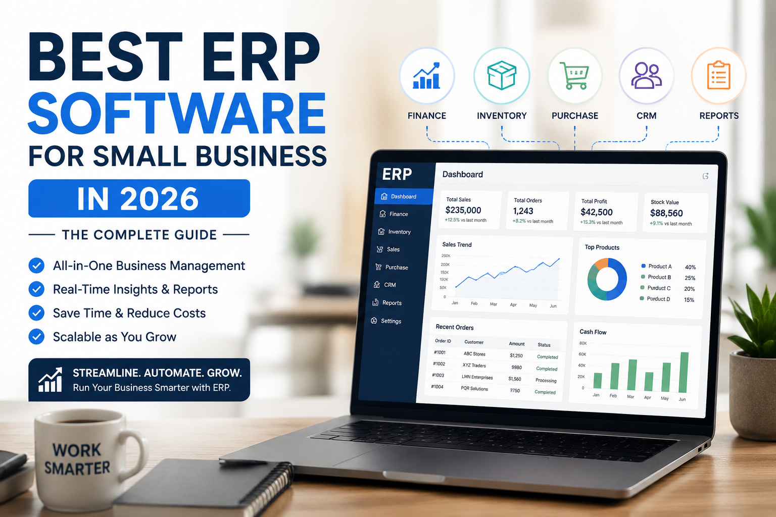 Best ERP softwares for small business